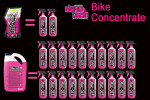 Muc-Off Nano Bike Cleaner Concentrate 5l