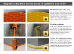 MIDAS Opti drän DN 125, tyčová drenážní trubka z PVC-U, se spojkou, tyče 2,5m ,oranžová děrovaná