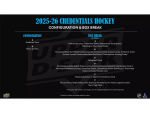 Hokejové karty NHL 2025-26 Upper Deck Credentials Hobby Box
