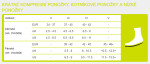 CEP dámské krátké běžecké kompresní ponožky 3.0 - bílá / tmavě šedá Velikost: II (EUR 34-37)