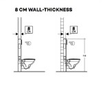 KLUDI - Unifix Předstěnová instalace pro závěsné WC, výška 114 cm 79102