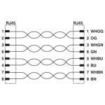 Roline 21.15.2608 S/FTP patch, kat. 6, Component Level, LSOH, 15m, šedý