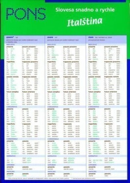Slovesa snadno a rychle - Italština - Susanne Godon
