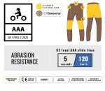 Trilobite Ton-up 2.0 doublelayer Aaa men dark blue slim fit jeans (Prodloužená verze) - 32 / modrá