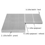 Lišta Boční - pravá č.2 28mmm