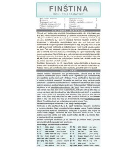 FINŠTINA souhrn gramatiky - Marie Čermáková