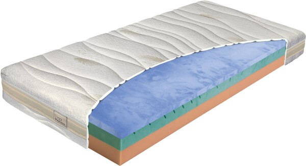 Materasso Matrace BIOGREEN stretch T3/T4 ROZMĚR: 140 x 210 cm - ATYP