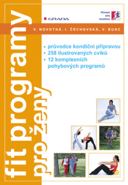 Fit programy pro ženy - Irena Čechovská