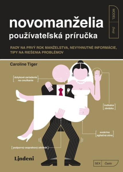 Novomanželia používateľská príručka - Caroline Tiger