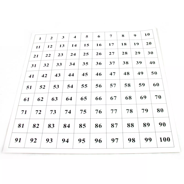 Moyo Montessori Moyo Montessori Kontrolní tabulka ke stovkové tabuli