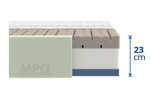 MPO Ortopedická matrace Ortho-Senior 140x200 cm, 1+1 zdarma Potah matrace: Elegance S Aloe Vera