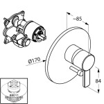 KLUDI - Zenta Baterie pod omítku pro 2 spotřebiče, chrom 386500575