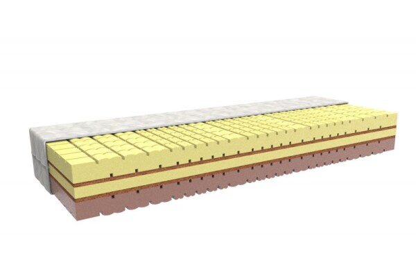 MPO Matrace Soya De Luxe 180x200 cm Potah matrace: Premium S kopřivou
