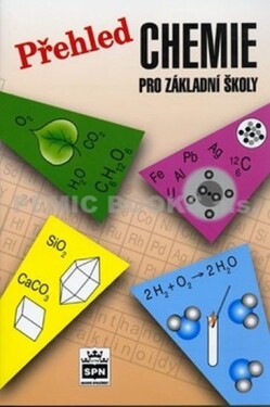 Přehled chemie pro