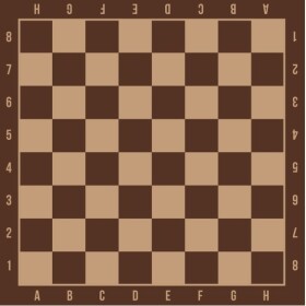 DumDekorace Šachy pro děti nálepka na stůl 54 x 54 cm