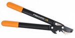 FISKARS