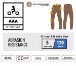 Pánské džíny na moto Trilobite Uptown skinny fit monolayer Aaa blue - 32 / modrá