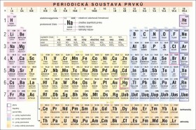 PERIODICKÁ SOUSTAVA PRVKŮ, ZÁKLADY ANORGANICKÉ CHEMIE - Zdena Skalická