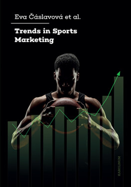 Trends in Sports Marketing - Eva Čáslavová