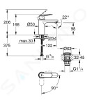 GROHE - Eurosmart Cosmopolitan Umyvadlová baterie s výpustí Push-Open, chrom 23928000