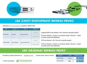 Cisco Catalyst C1300-16XTS / Switch / 8x 10GbE RJ-45 / 8x SFP+ / Managed L3 / REFRESH (C1300-16XTS-RF)