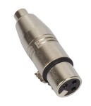Bespeco SK087