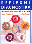 Reflexní diagnostika katalog reflexních ploch