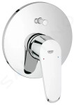 GROHE baterie pod omítku, chrom