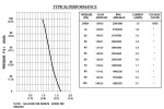SHURFLO 8000-543-238 12 V DC