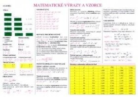 Tabulka - Matematické výrazy a vzorce, 1. vydání - autorů kolektiv