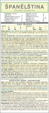 ŠPANĚLŠTINA souhrn gramatiky Radek Eichl