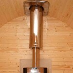 Kryt průvlečky pro ocelový komín - nerezový CZSHP-711L