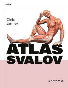 Atlas svalov anatómia Chris Jarmey