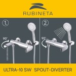 Rubineta - Vanová baterie ULTRA U-10/K NEW GRAFIT s příslušenstvím OLBAU1KPGP8