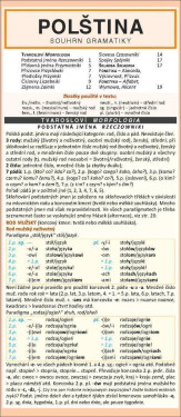 POLŠTINA souhrn gramatiky - Vratislav Slezák