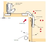 HETTICH 45036 Intermat 9930 T42 K-5, 50°/65° (104076)