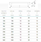 Tulip Nábytková úchytka Penka rozteč: 192mm nikl broušený