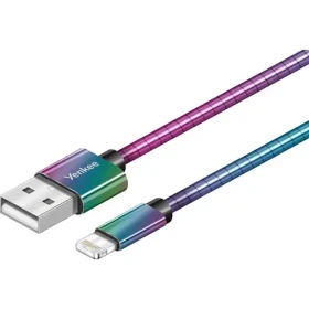 USB kabely