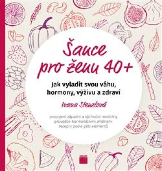 Šance pro ženu 40+ Ivana Stenzlová