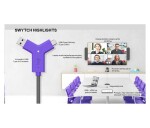 Logitech SWYTCH pro RALLY, MeetUp, GROUP i jiné USB konferenční kamery EDF_288521