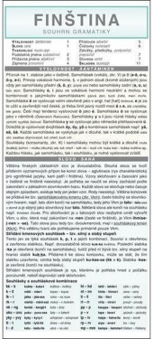 FINŠTINA souhrn gramatiky - Marie Čermáková