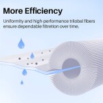 Donner filtrační kartuš INT A 29000 - C 59900 Tkanina 8596220012951