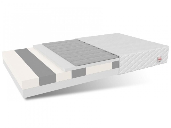 FRONTI Matrace PADWA 80 x 190