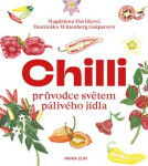 Chilli