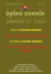 Aktualizácia VI/2 2023 životné prostredie, odpadové vodné hospodárstvo