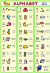 Alphabet anglická abeceda Petr Kupka