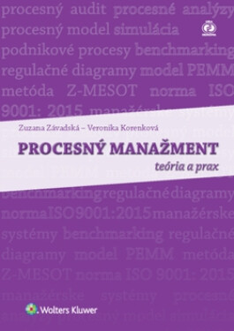 Procesný manažment - Zuzana Závadská