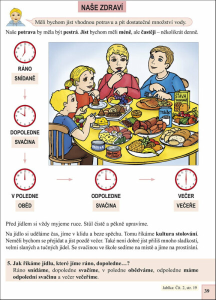 Já můj svět prvouka (učebnice),