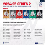 Legendary Cards Sběratelské hokejové karty Český hokej národní tým reprezentace 2024/2025 Series 2 hobby balíček