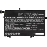 CoreParts Baterie pro notebook Lenovo ThinkPad L480 černá / Baterie pro notebook / Li-Ion / 210g (MBXLE-BA0130)
